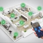 Smart Home